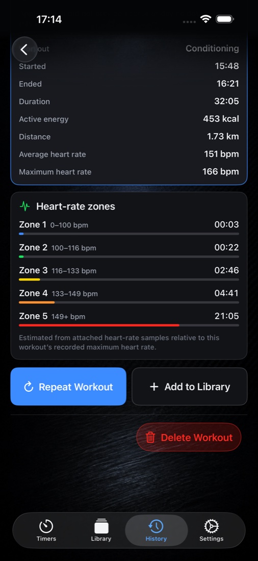 Saved workout with Apple Health metrics and heart-rate zones